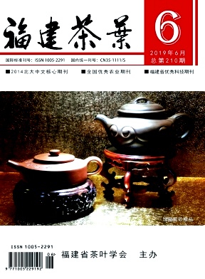 《福建茶叶》杂志